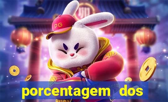 porcentagem dos slots pg hoje